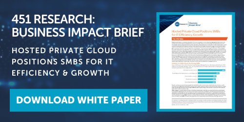451 Research Business Impact Brief Hosted Private Clouds - White Paper Banner