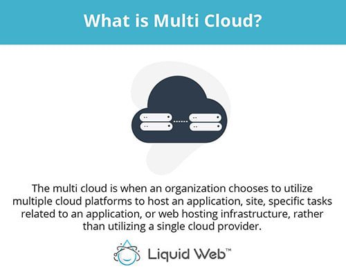 The multi cloud is when an organization chooses to utilize multiple cloud platforms to host an application, site, specific tasks related to an application, or web hosting infrastructure, rather than utilizing a single cloud provider.