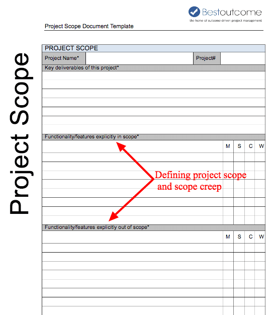 Project Scope Document to Prevent Scope Creep