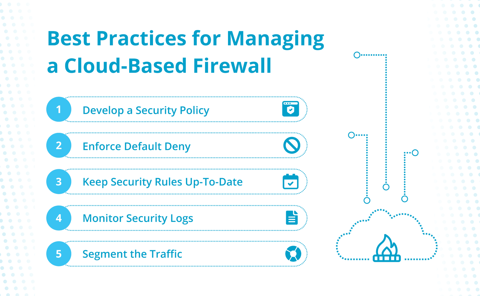 Best practices for managing a cloud-based firewall.