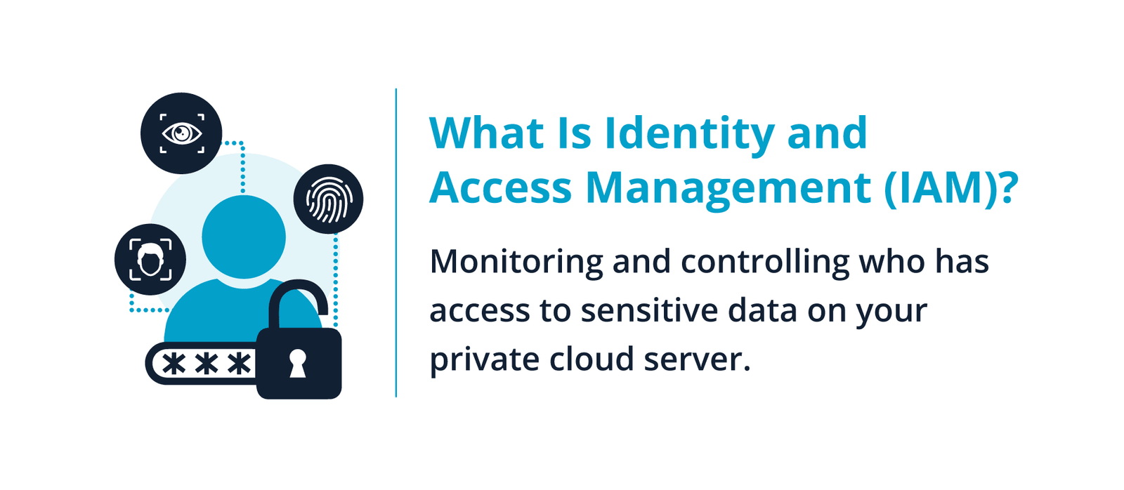 Keeping tabs on who has access to your private cloud server is a must.