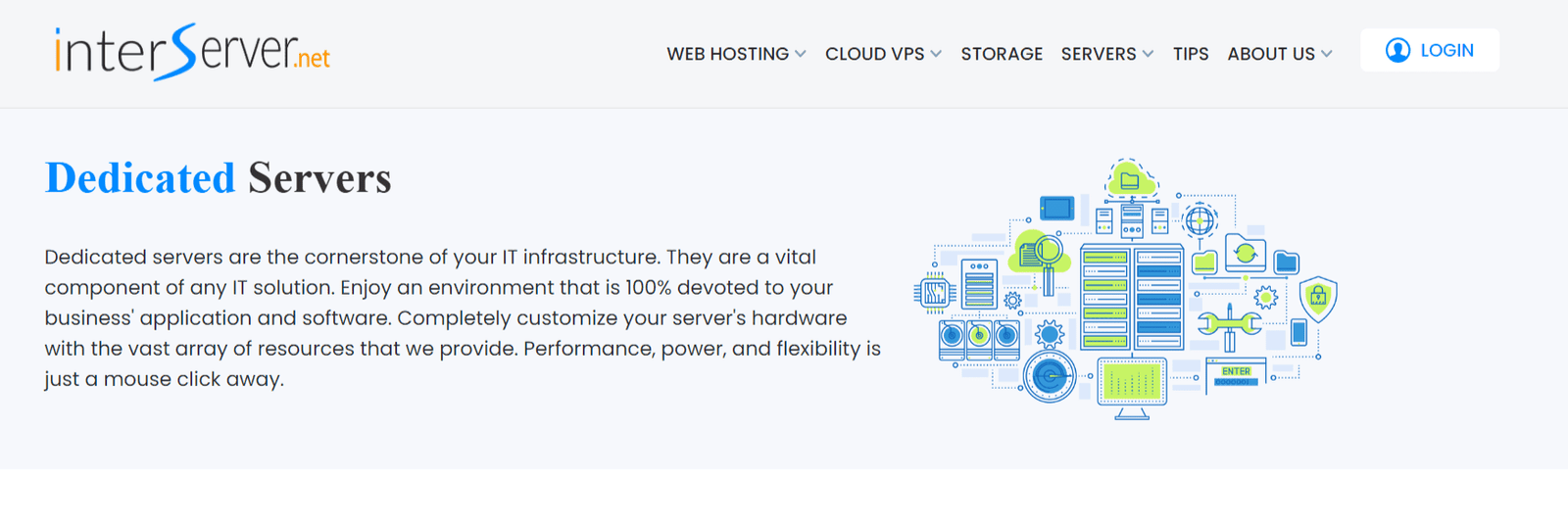InterServer’s dedicated server hosting page.