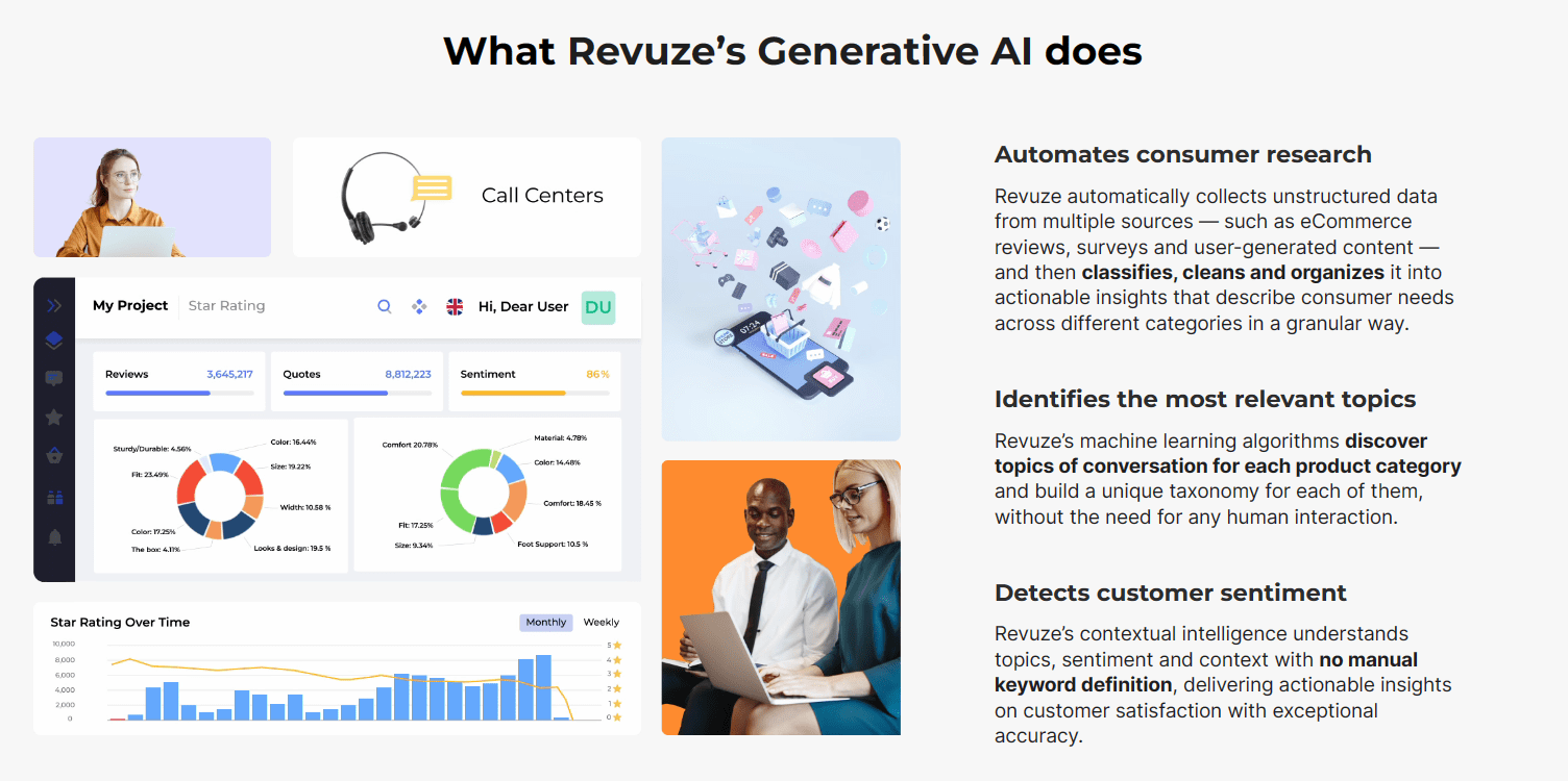 Revuze’s Generate AI returns actionable insights from customer reviews. 
