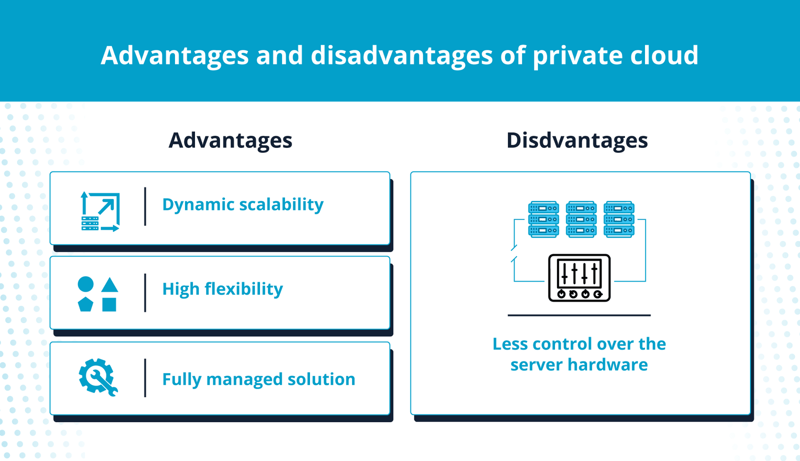 Let’s explore the advantages and disadvantages of private cloud.