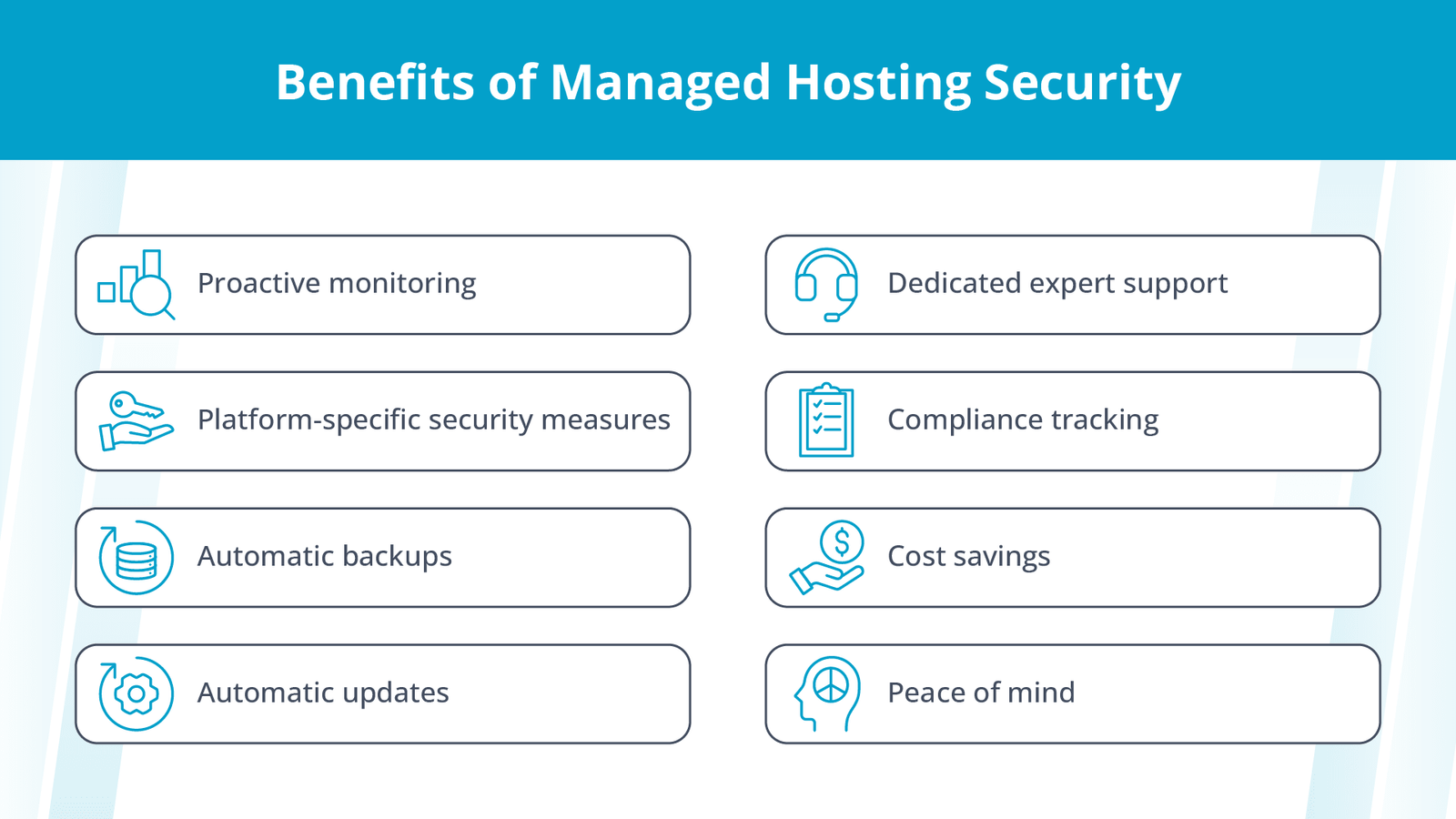 Benefits of Managed Hosting Security