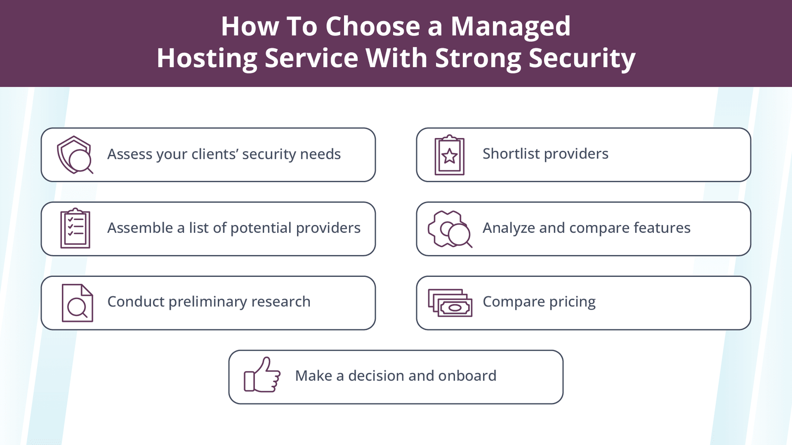 How to choose a managed hosting provider with strong security.