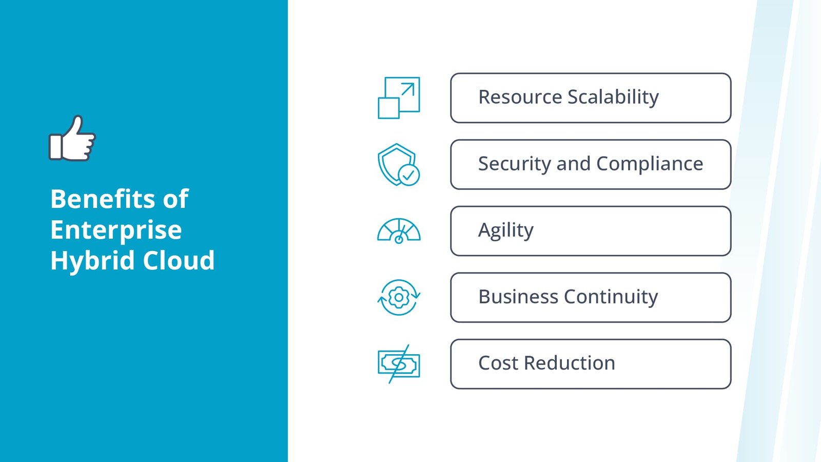 By opting for hybrid clouds, enterprises can unlock many benefits, such as scalability and cost-effectiveness.