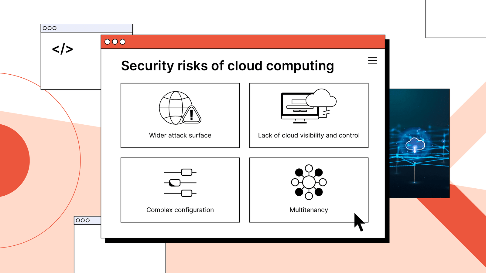 Security risks of cloud computing.