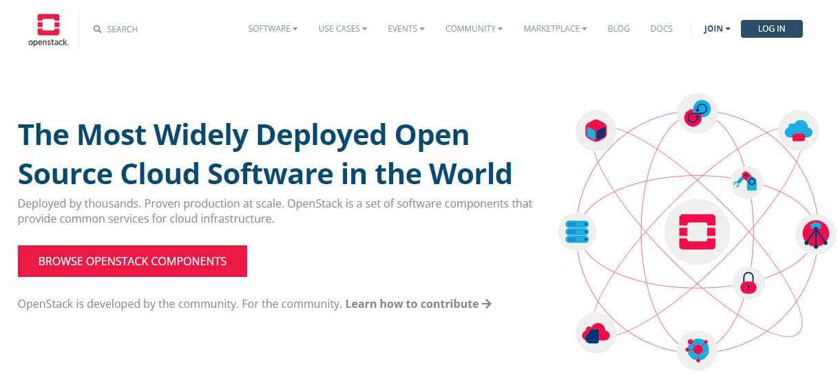 OpenStack is an open-source cloud computing option.
