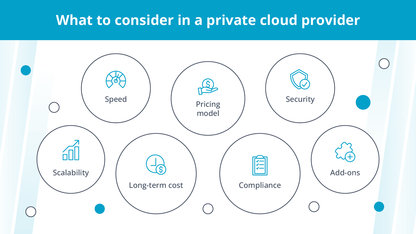 All the things to consider while browsing private cloud providers.