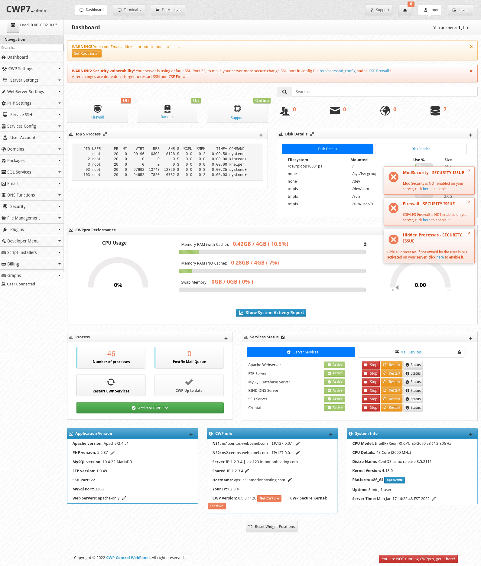 Control Web Panel (CWP) Dashboard