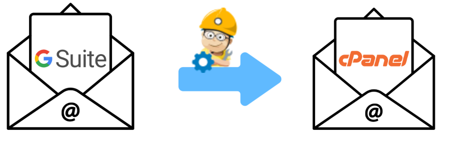How to Migrate Email from G Suite to cPanel