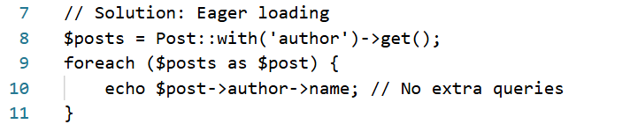 Solving N+1 Query Problem in Laravel